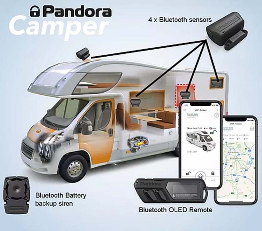 Camper Mini – išmani apsauga, sukurta kelionei